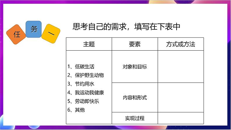 川教版（2019）信息技术八上1.2《制作视频类数字故事》课件第5页