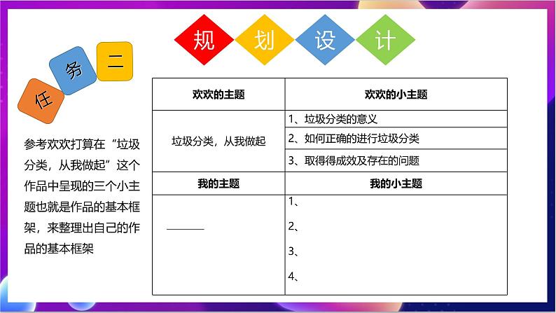 川教版（2019）信息技术八上1.2《制作视频类数字故事》课件第6页