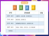川教版（2019）信息技术八上1.4《 视频的评价与发布》课件+教案