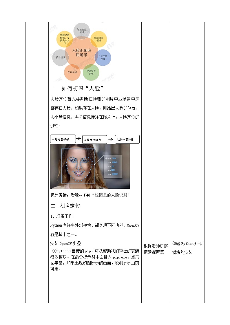 川教版（2019）信息技术八上2.1《“初识”人脸》教案第2页