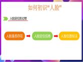 川教版（2019）信息技术八上2.1《“初识”人脸》课件+教案+素材