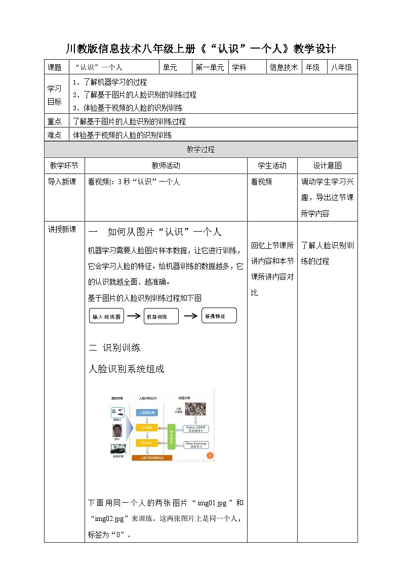 川教版（2019）信息技术八上2.2《“认识”一个人》教案第1页