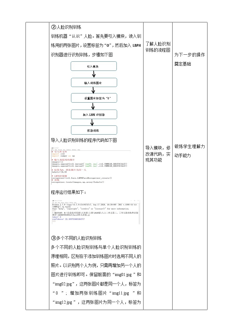 川教版（2019）信息技术八上2.2《“认识”一个人》教案第3页