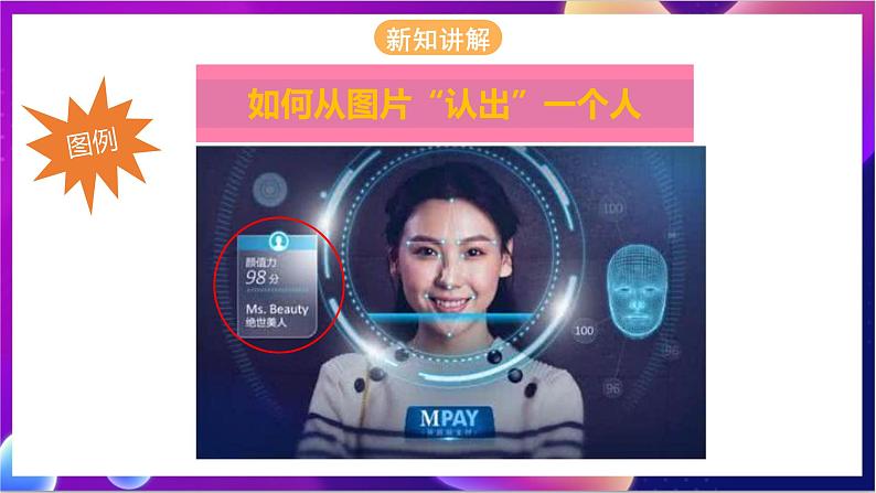 川教版（2019）信息技术八上2.3《“认出”一个人》课件第3页