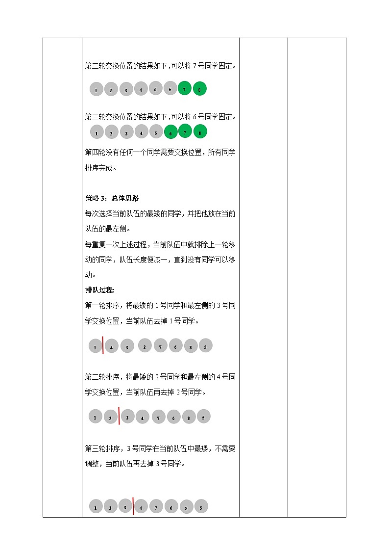 川教版（2019）信息技术八上3.3《常见的策略》教案第3页