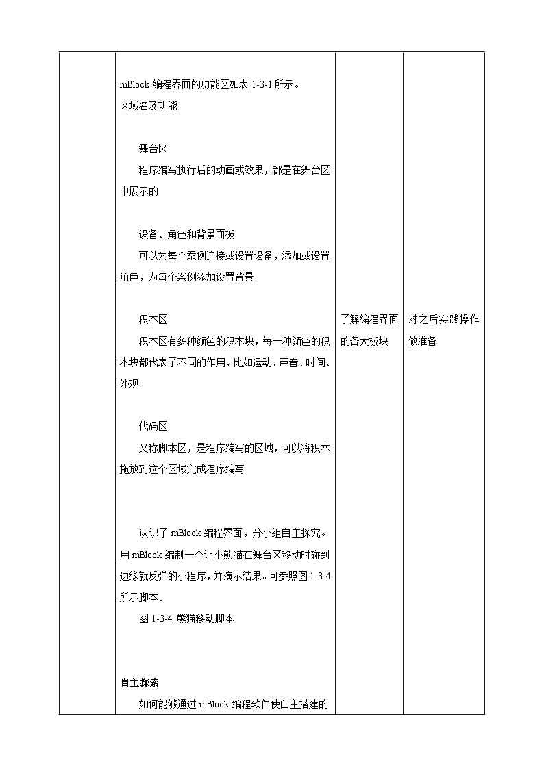 甘教版信息技术八年级下册1.3《让机器人动起来》教案第3页