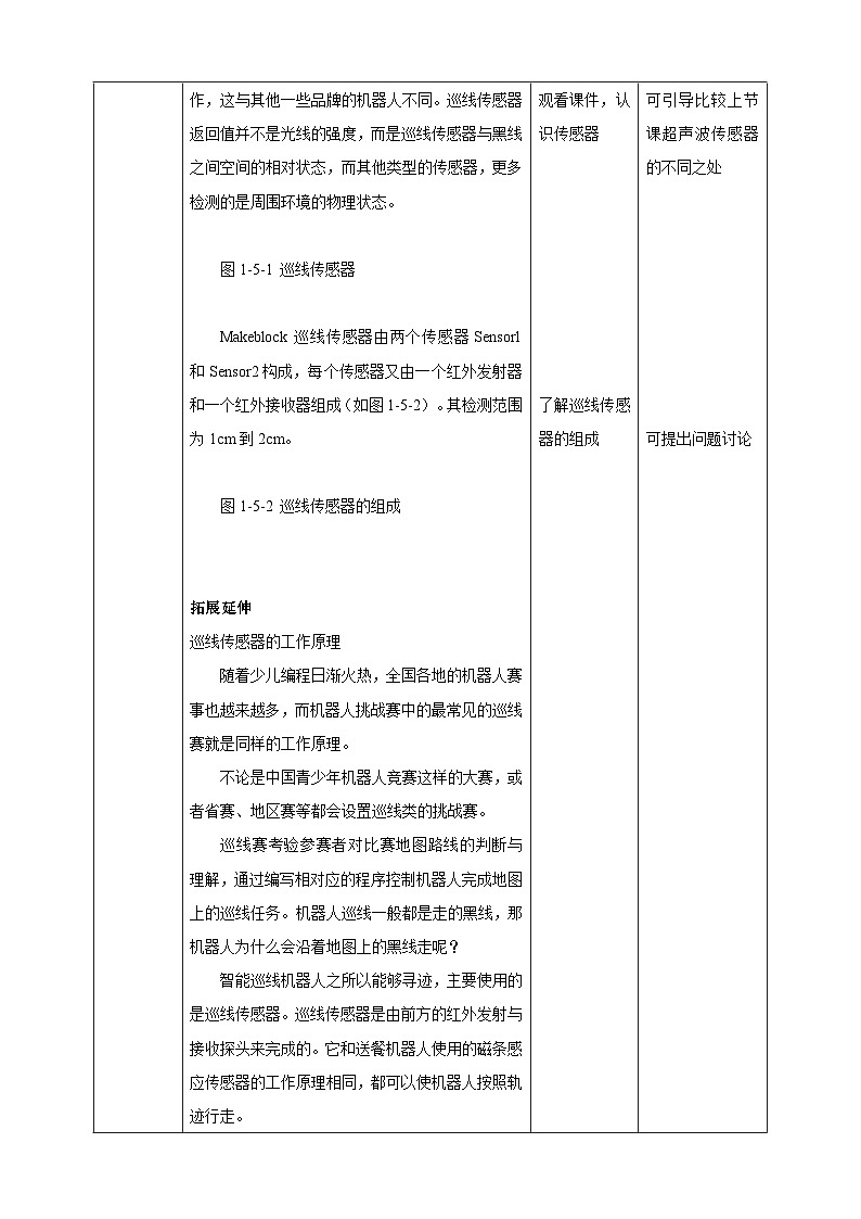 甘教版信息技术八年级下册1.5《循迹机器人》教案第2页