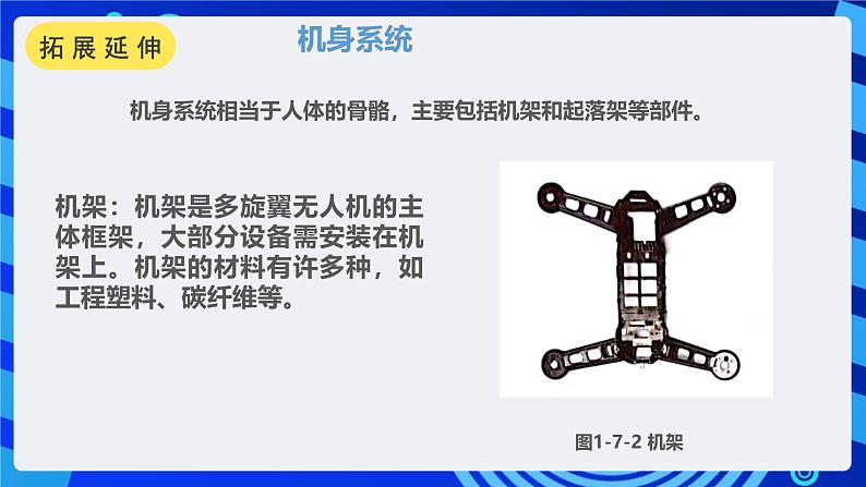 甘教版信息技术八年级下册1.7《无人机的基本组成》课件第6页