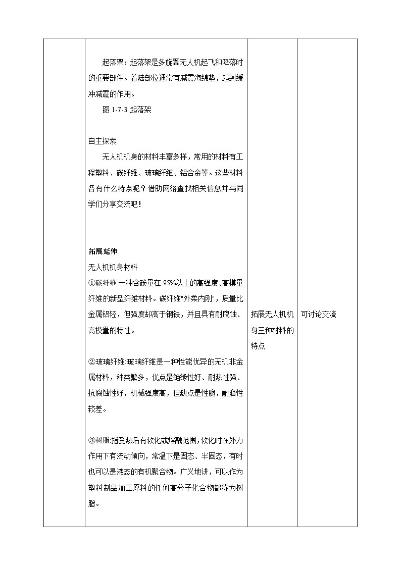 甘教版信息技术八年级下册1.7《无人机的基本组成》教案第2页