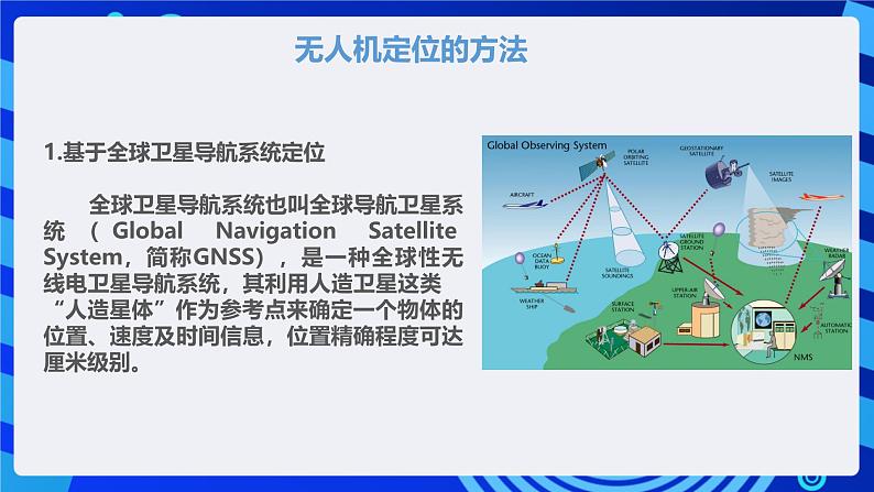 甘教版信息技术八年级下册1.8《无人机的定位方式》课件第8页