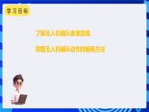 甘教版信息技术八年级下册1.10 《认识智能机器人》课件+素材