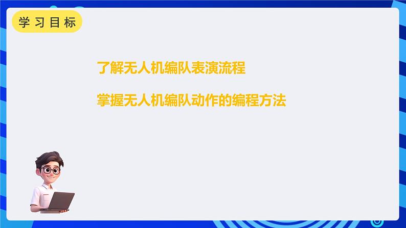 甘教版信息技术八年级下册1.10 《认识智能机器人》课件第2页