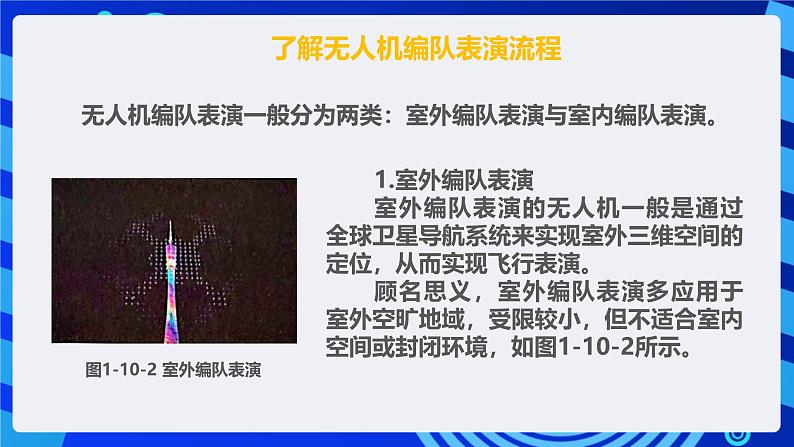 甘教版信息技术八年级下册1.10 《认识智能机器人》课件第7页