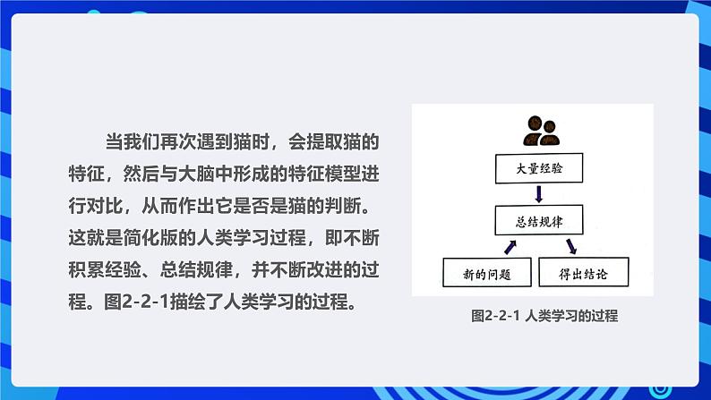 甘教版信息技术八年级下册2.2《让机器懂得学习》课件第5页