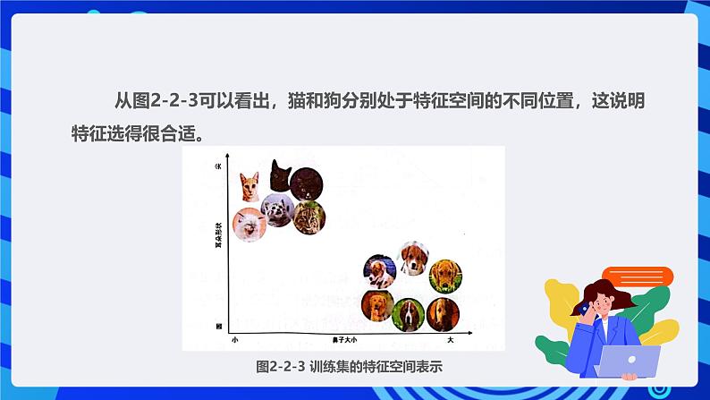 甘教版信息技术八年级下册2.2《让机器懂得学习》课件第8页