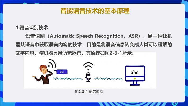 甘教版信息技术八年级下册2.3《让机器能听会说》课件第6页