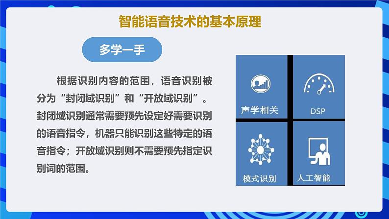 甘教版信息技术八年级下册2.3《让机器能听会说》课件第7页