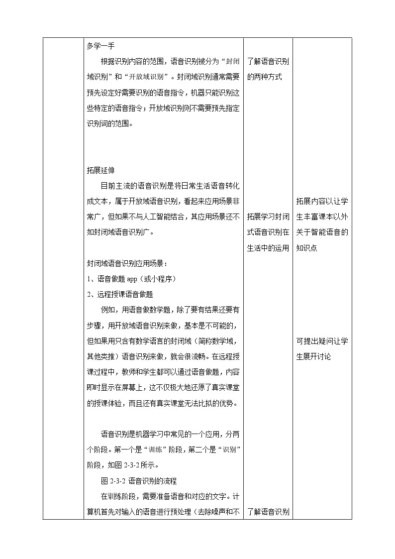 甘教版信息技术八年级下册2.3《让机器能听会说》教案第2页