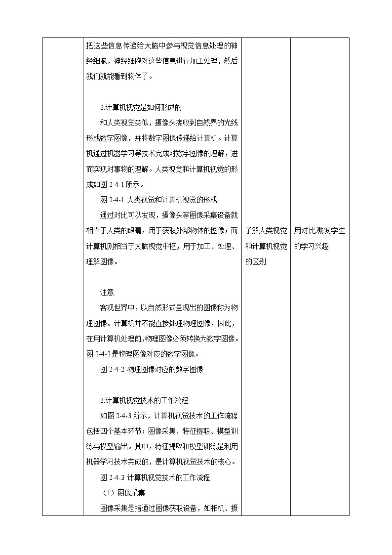 甘教版信息技术八年级下册2.4《让机器能看会认》教案第2页