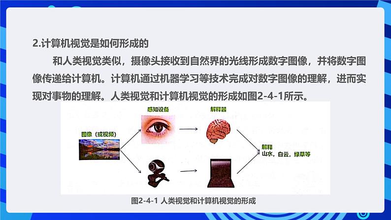 甘教版信息技术八年级下册2.4《让机器能看会认》课件第7页