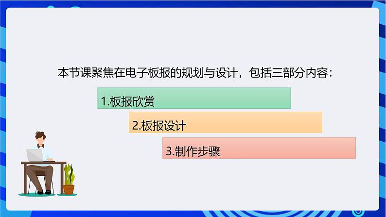 甘教版信息技术七年级下册1.1《电子板报的规划与设计》 课件第6页