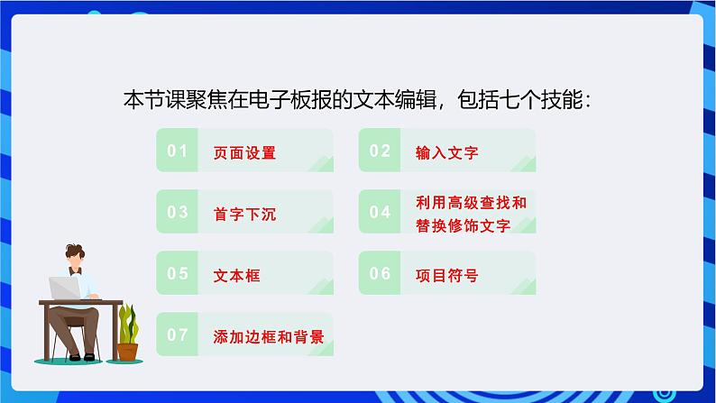 甘教版信息技术七年级下册1.2《 电子板报的文本编辑》 课件第5页