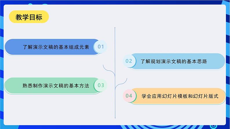 甘教版信息技术七年级下册2.1《 演示文稿的规划与制作 》课件第2页