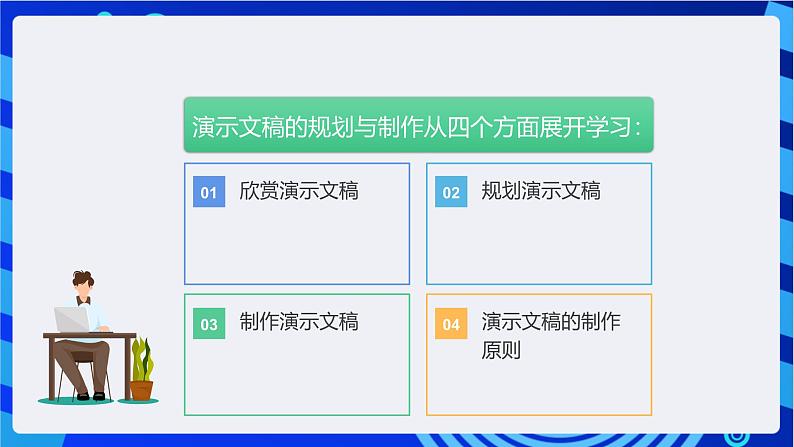 甘教版信息技术七年级下册2.1《 演示文稿的规划与制作 》课件第4页