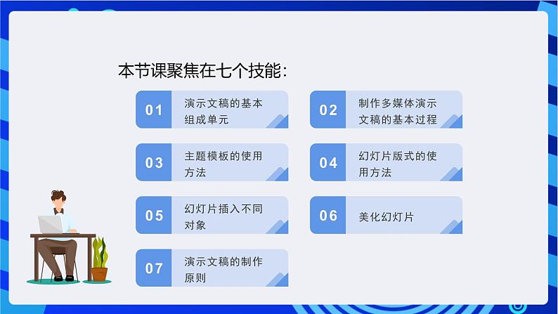 甘教版信息技术七年级下册2.1《 演示文稿的规划与制作 》课件第5页