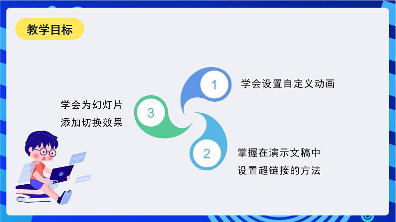 甘教版信息技术七年级下册2.2《添加动画效果和超链接》 课件第2页