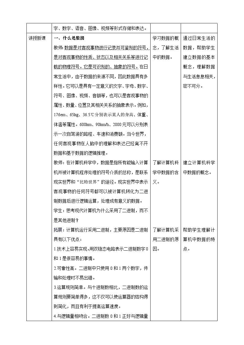 甘教版信息技术七年级下册3.1《走进数据世界》 教学设计第2页