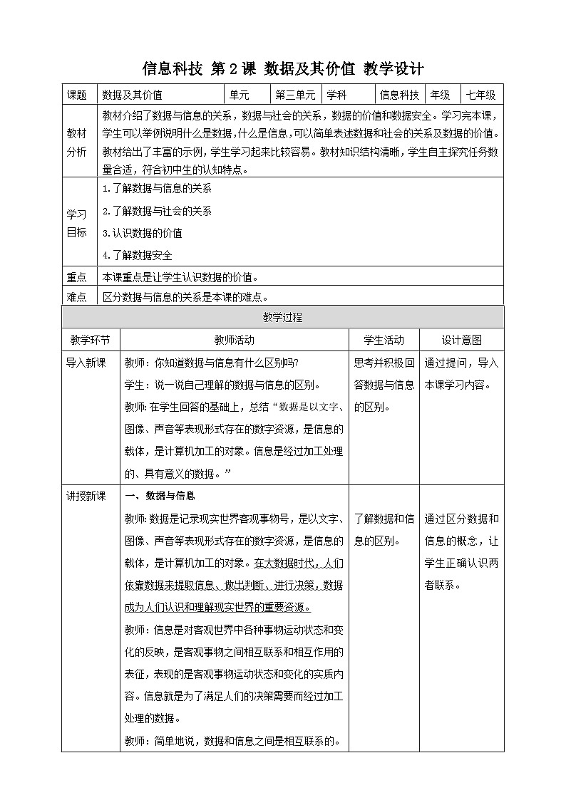 甘教版信息技术七年级下册3.2《 数据及其价值》 教学设计第1页