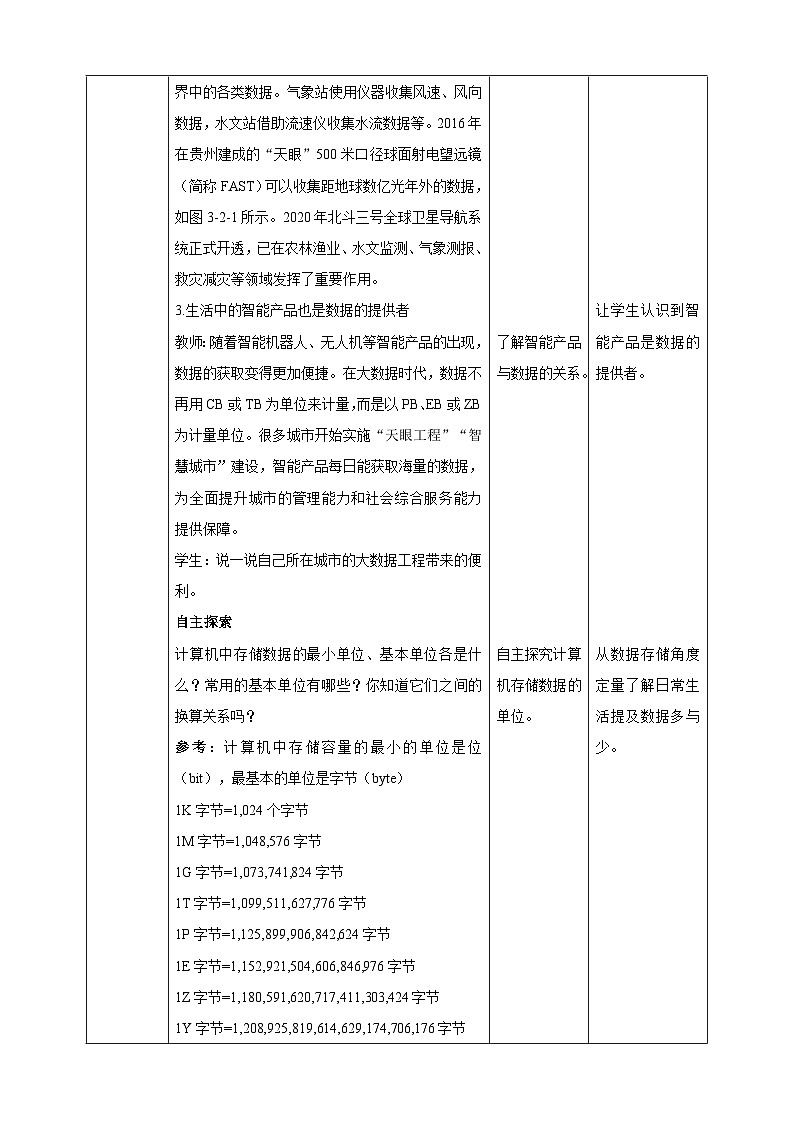 甘教版信息技术七年级下册3.2《 数据及其价值》 教学设计第3页