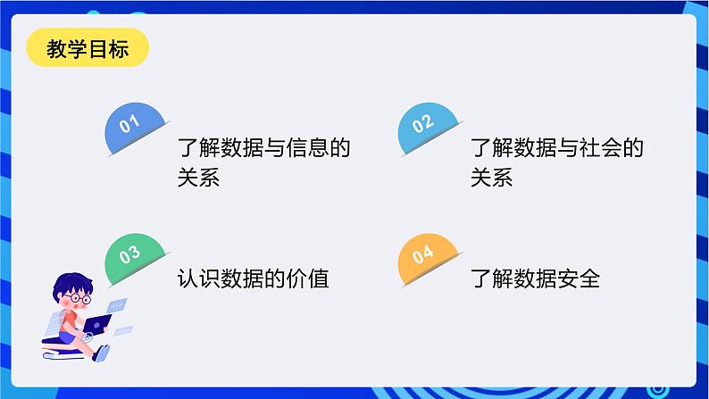 甘教版信息技术七年级下册3.2《 数据及其价值》  课件第2页