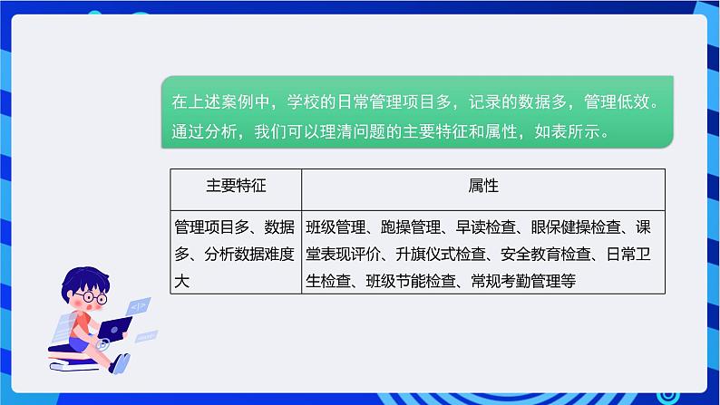 甘教版信息技术七年级下册3.3《 认识数据结构》课件第8页