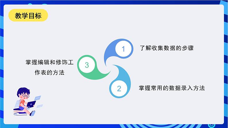 甘教版信息技术七年级下册3.4《 整理你的数据》  课件第2页