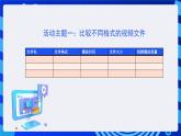 闽教版（2016）八下信息技术 2.8编辑视频 课件