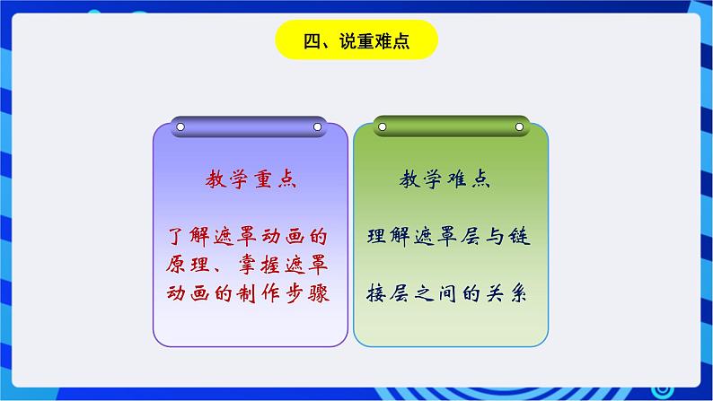 华师大版信息技术八下 2.5《地球围绕太阳转--轨道运动与遮罩动画》课件第6页