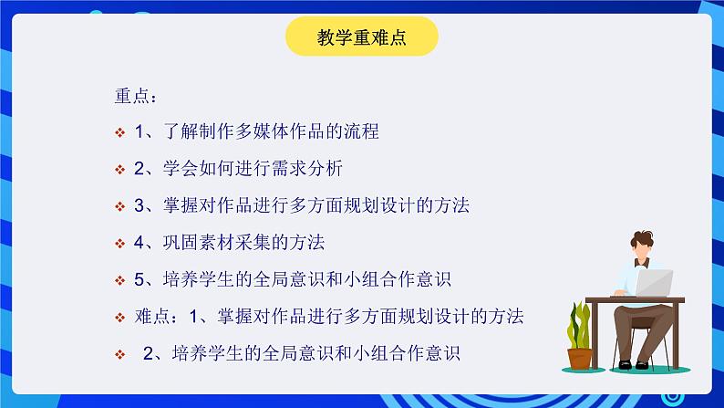 华师大版信息技术八下 3.1《依纲据“本”--制作多媒体作品的一般步骤》课件 第4页