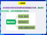 粤教版（2016）信息技术七下 1.1《版面设计》课件