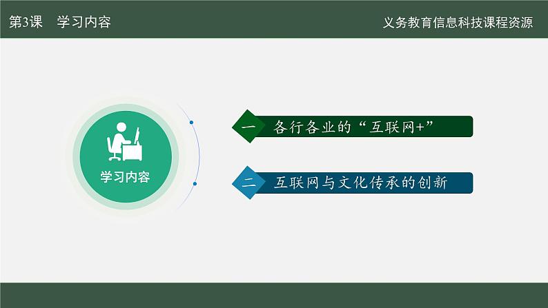 第3课 互联网影响新体验课件第4页