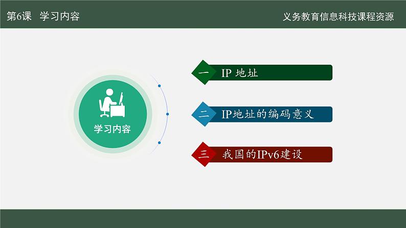 第6课 数字身份辨设备课件第4页