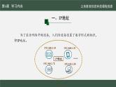 第6課 數(shù)字身份辨設(shè)備課件