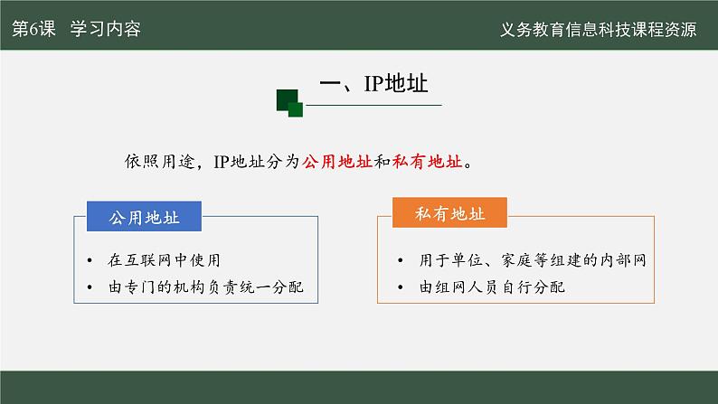 第6课 数字身份辨设备课件第7页