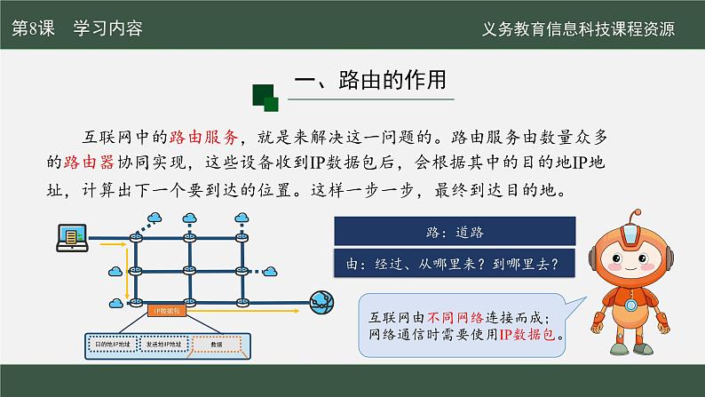 第8课 路由路径靠算法课件第7页