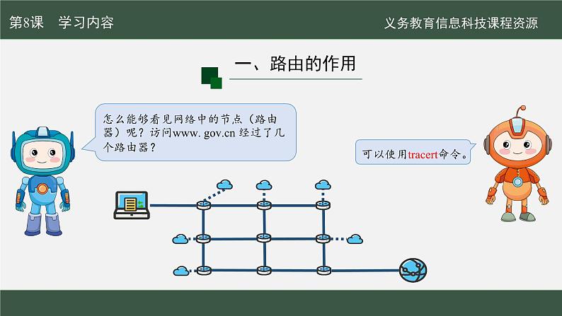 第8课 路由路径靠算法课件第8页