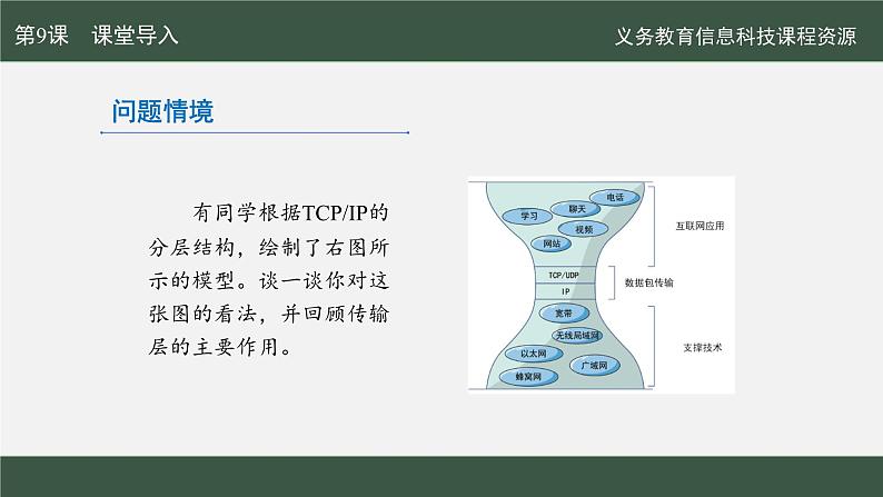 第9课 数据传输有新意课件第3页