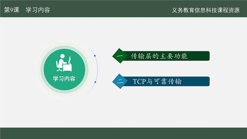 第9课 数据传输有新意课件第4页