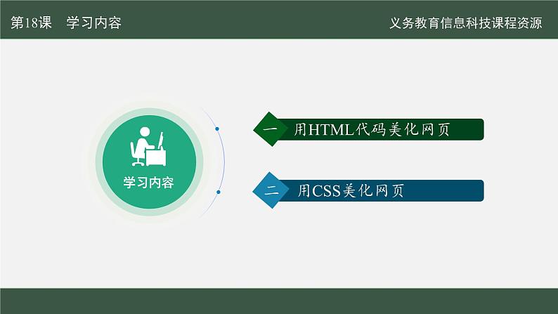 第18课 美化网页方法多课件第4页