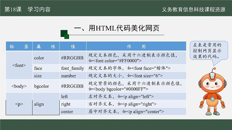 第18课 美化网页方法多课件第6页